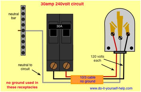 220 electric outside panel breaker box|220v circuit breaker wiring diagram.